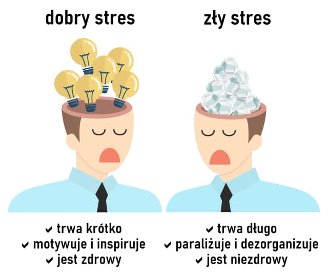Jak zapobiec stresowi: skuteczne metody na życie bez napięcia i presji Jak zapobiec stresowi: skuteczne metody na życie bez napięcia i presji