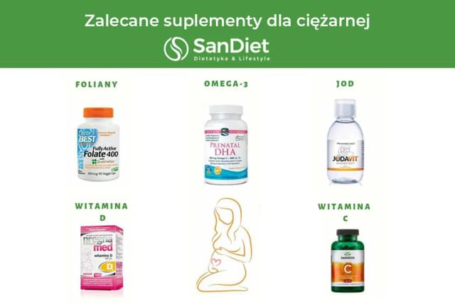 Jakie suplementy w ciąży są niezbędne dla zdrowia matki i dziecka? Jakie suplementy w ciąży są niezbędne dla zdrowia matki i dziecka?
